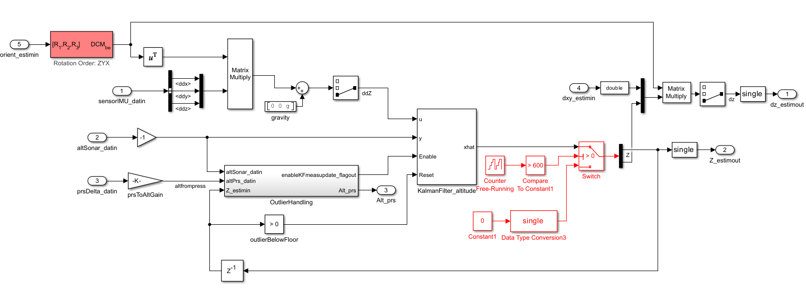 高度估计器模块