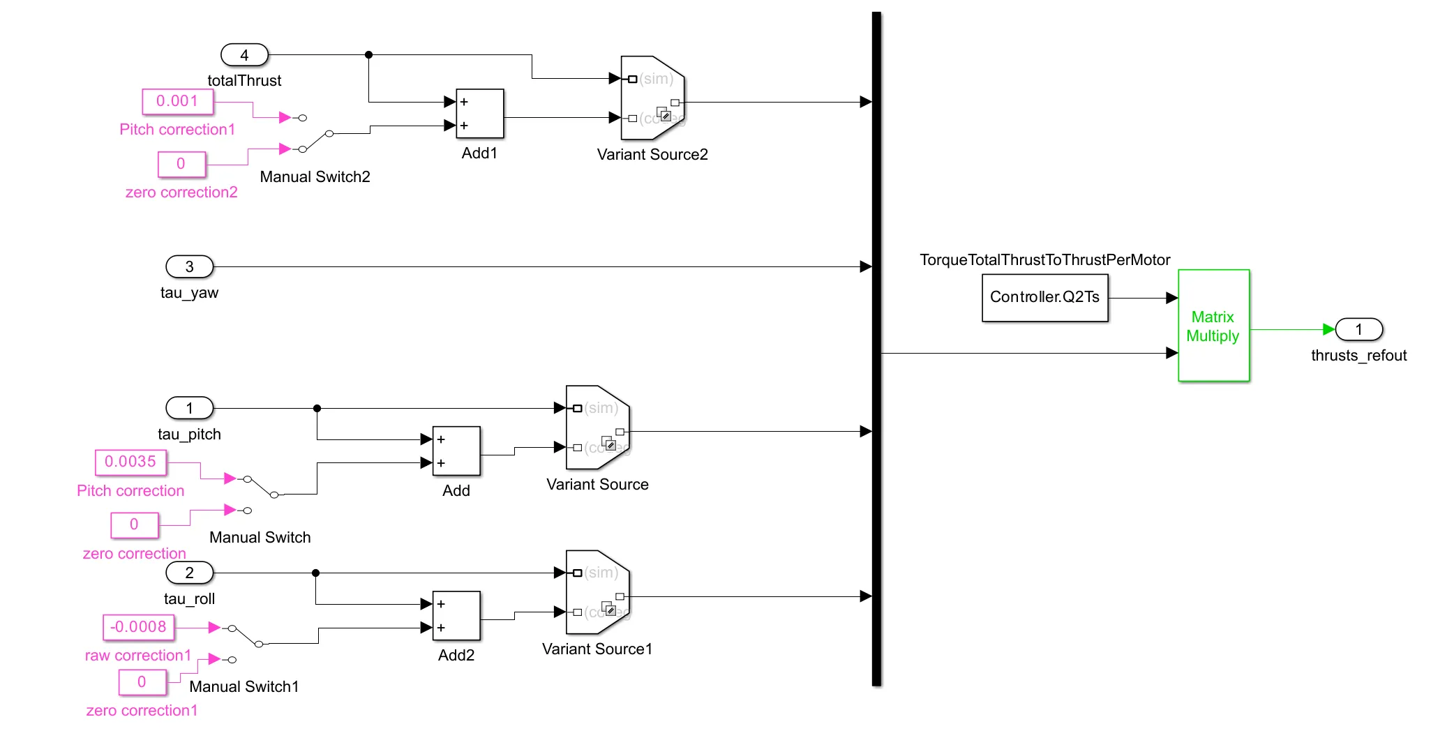 控制混合器模块