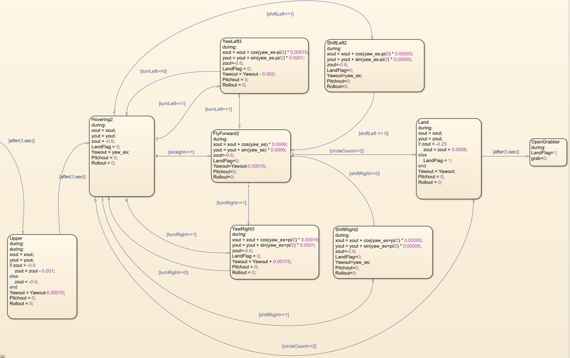 飞行状态机第二部分