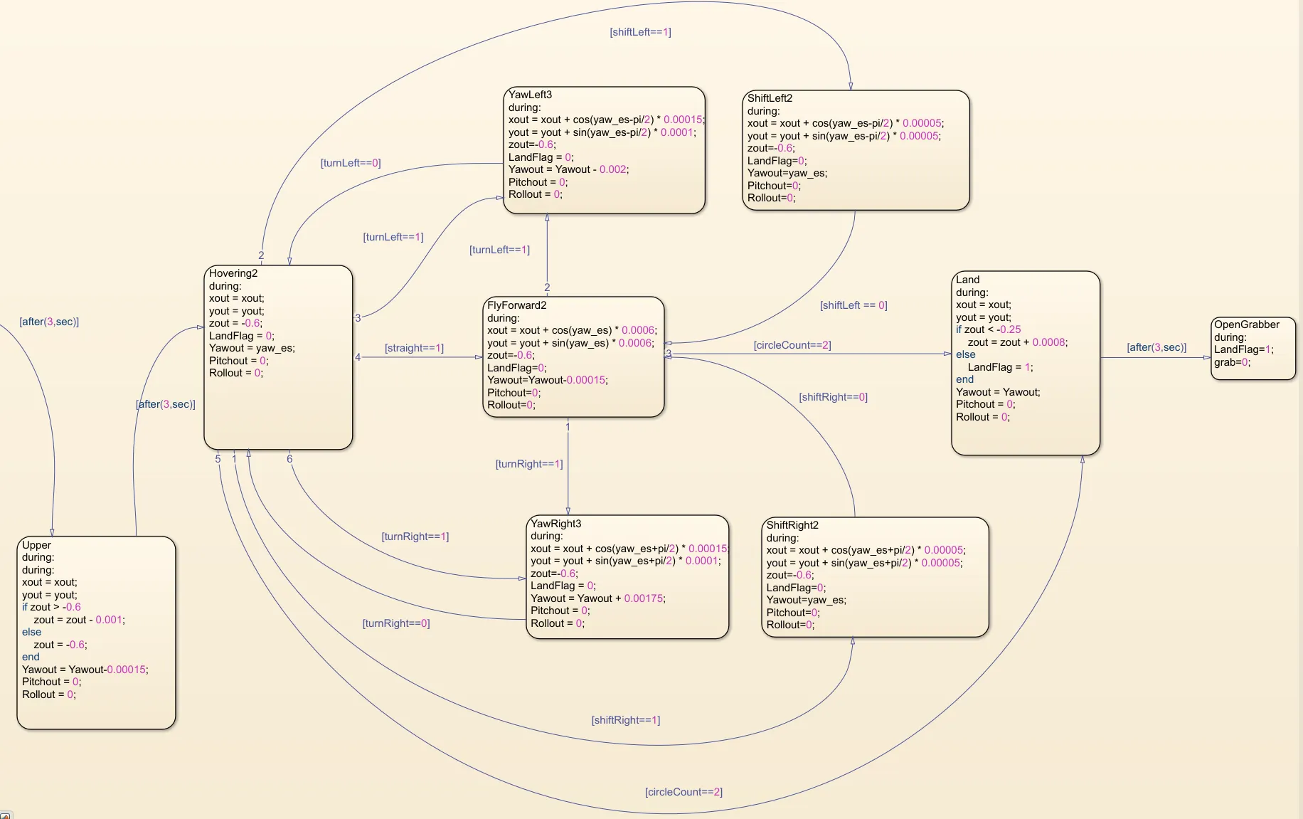 飞行状态机第二部分