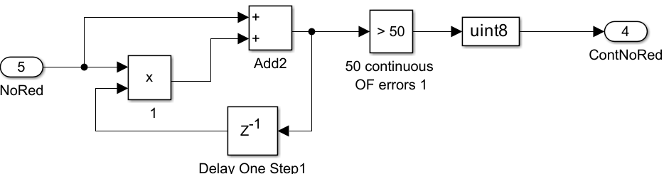 丢线保护逻辑，要求 50 次连续没有红色信号才触发